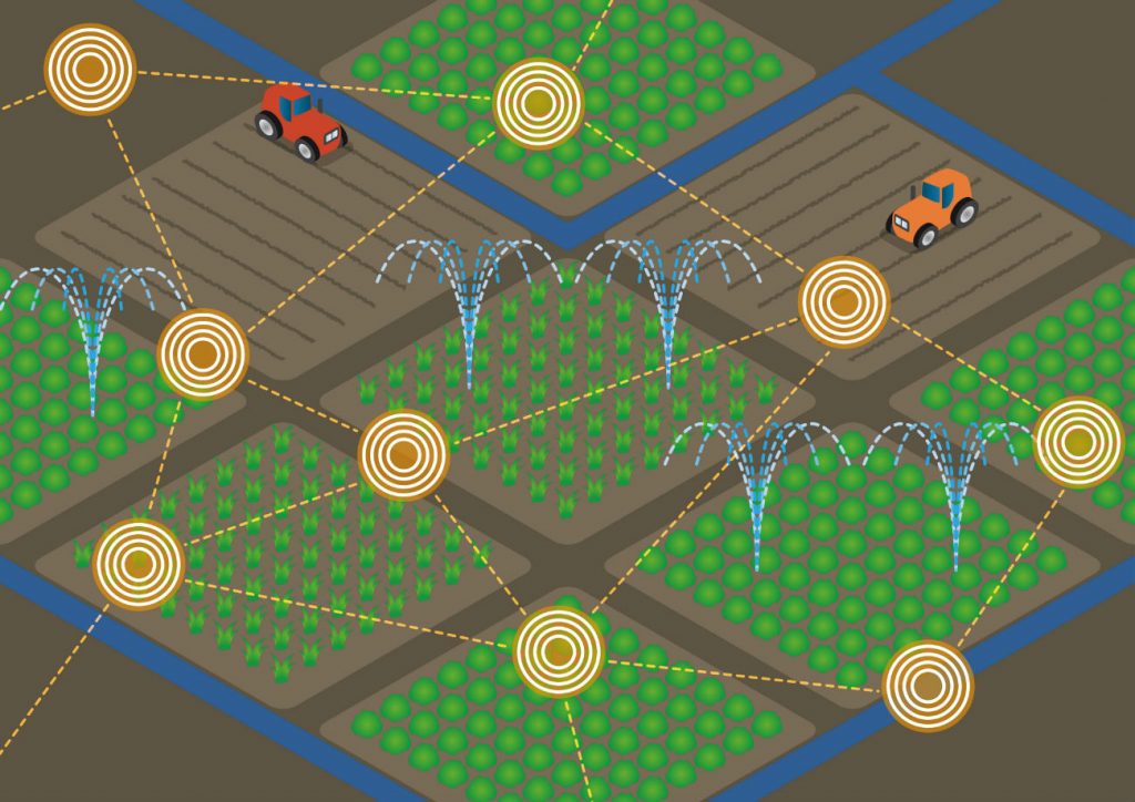 کاربرد فناوری IoT در کشاورزی