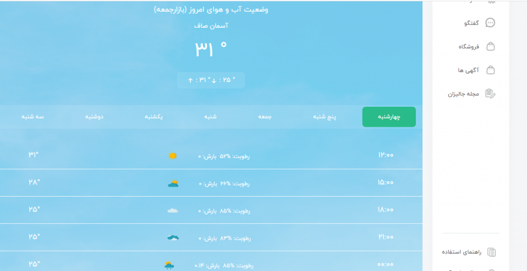 هوشناسی سامانه جالیزان